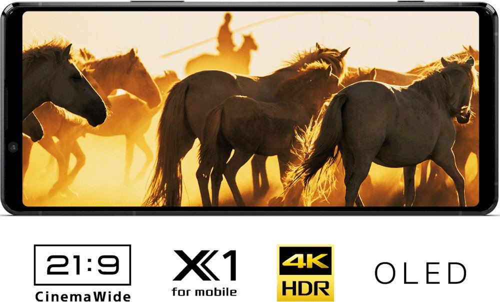 Sony Xperia 1 II gallery photo 3