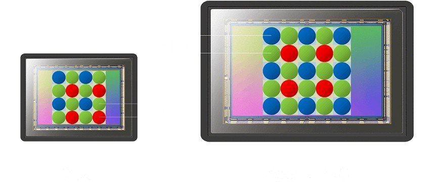 Sony Xperia Pro-I gallery photo 4