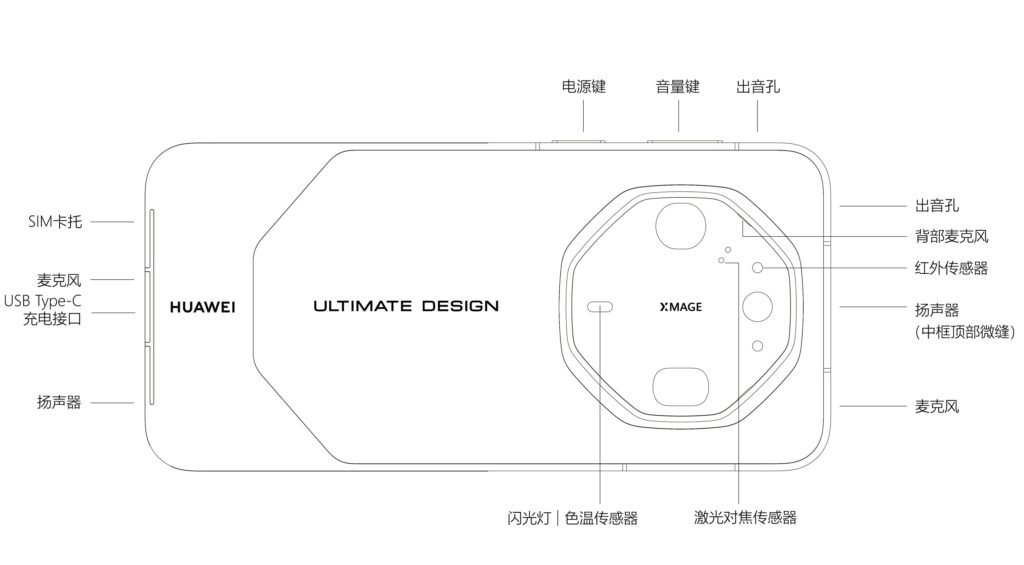 Huawei Mate 90 RS Ultimate Design gallery photo 2