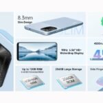 Coolpad Cool 30i photo 3