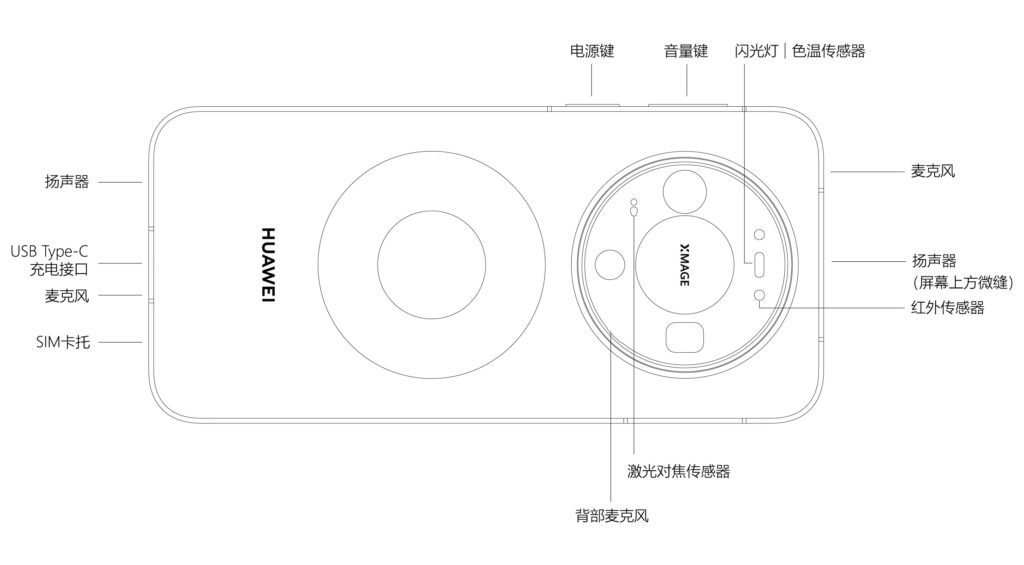 Huawei Mate 80 Pro gallery photo 4